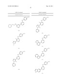 SMALL MOLECULE MYRISTATE INHIBITORS OF BCR-ABL AND METHODS OF USE diagram and image