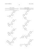 SMALL MOLECULE MYRISTATE INHIBITORS OF BCR-ABL AND METHODS OF USE diagram and image