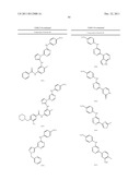 SMALL MOLECULE MYRISTATE INHIBITORS OF BCR-ABL AND METHODS OF USE diagram and image