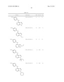 SMALL MOLECULE MYRISTATE INHIBITORS OF BCR-ABL AND METHODS OF USE diagram and image