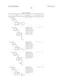 SMALL MOLECULE MYRISTATE INHIBITORS OF BCR-ABL AND METHODS OF USE diagram and image