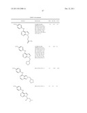 SMALL MOLECULE MYRISTATE INHIBITORS OF BCR-ABL AND METHODS OF USE diagram and image