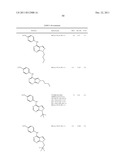 SMALL MOLECULE MYRISTATE INHIBITORS OF BCR-ABL AND METHODS OF USE diagram and image