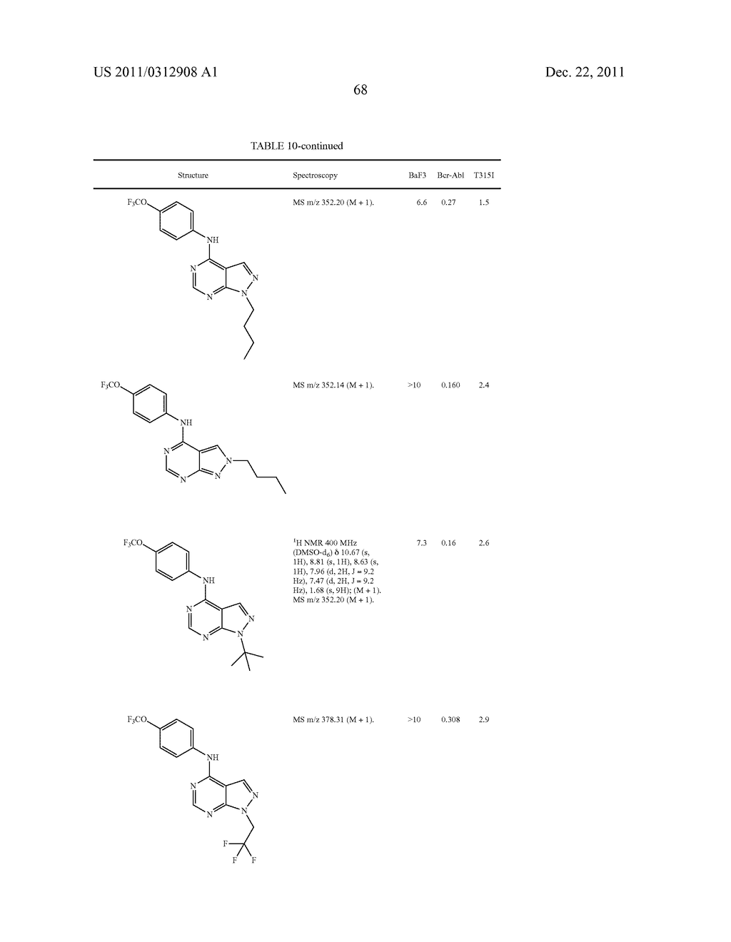 SMALL MOLECULE MYRISTATE INHIBITORS OF BCR-ABL AND METHODS OF USE - diagram, schematic, and image 69