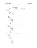 SMALL MOLECULE MYRISTATE INHIBITORS OF BCR-ABL AND METHODS OF USE diagram and image