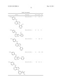 SMALL MOLECULE MYRISTATE INHIBITORS OF BCR-ABL AND METHODS OF USE diagram and image