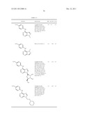 SMALL MOLECULE MYRISTATE INHIBITORS OF BCR-ABL AND METHODS OF USE diagram and image