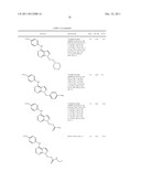 SMALL MOLECULE MYRISTATE INHIBITORS OF BCR-ABL AND METHODS OF USE diagram and image