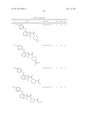 SMALL MOLECULE MYRISTATE INHIBITORS OF BCR-ABL AND METHODS OF USE diagram and image