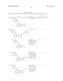 SMALL MOLECULE MYRISTATE INHIBITORS OF BCR-ABL AND METHODS OF USE diagram and image