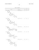 SMALL MOLECULE MYRISTATE INHIBITORS OF BCR-ABL AND METHODS OF USE diagram and image