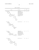 SMALL MOLECULE MYRISTATE INHIBITORS OF BCR-ABL AND METHODS OF USE diagram and image