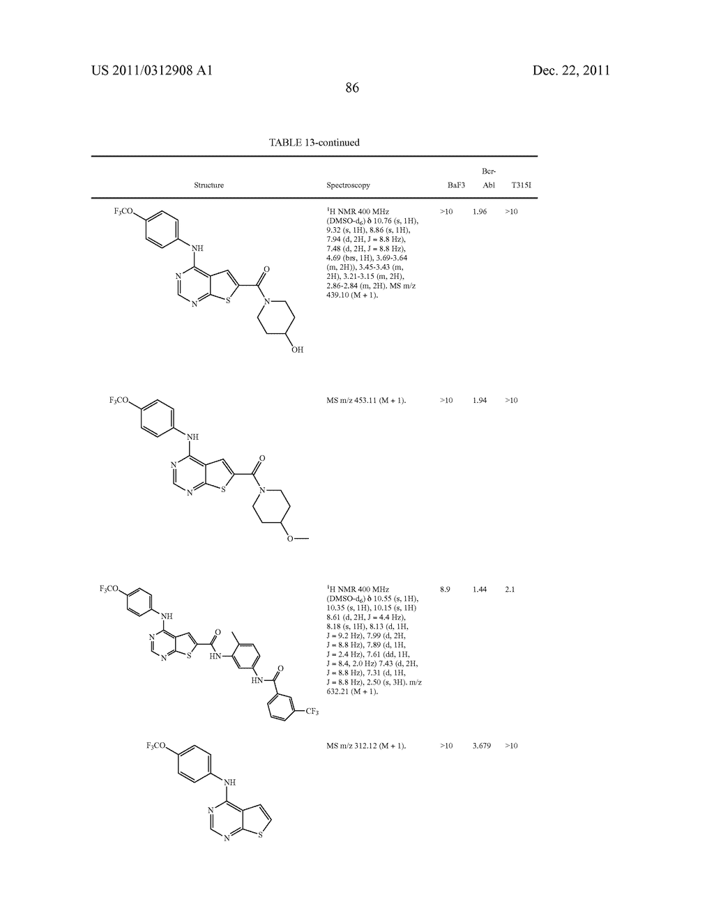 SMALL MOLECULE MYRISTATE INHIBITORS OF BCR-ABL AND METHODS OF USE - diagram, schematic, and image 87