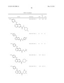 SMALL MOLECULE MYRISTATE INHIBITORS OF BCR-ABL AND METHODS OF USE diagram and image