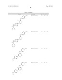 SMALL MOLECULE MYRISTATE INHIBITORS OF BCR-ABL AND METHODS OF USE diagram and image