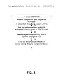 INHIBITORS OF TYROSINE KINASE RECEPTOR DIMERIZATION diagram and image