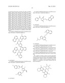 INHIBITORS OF TYROSINE KINASE RECEPTOR DIMERIZATION diagram and image