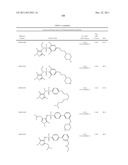 N-Myristoyl Transferase Inhibitors diagram and image