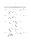 N-Myristoyl Transferase Inhibitors diagram and image