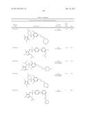 N-Myristoyl Transferase Inhibitors diagram and image