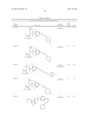 N-Myristoyl Transferase Inhibitors diagram and image