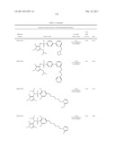 N-Myristoyl Transferase Inhibitors diagram and image