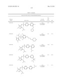 N-Myristoyl Transferase Inhibitors diagram and image