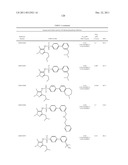 N-Myristoyl Transferase Inhibitors diagram and image