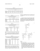 N-Myristoyl Transferase Inhibitors diagram and image