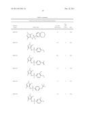 N-Myristoyl Transferase Inhibitors diagram and image