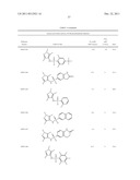 N-Myristoyl Transferase Inhibitors diagram and image