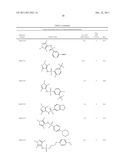 N-Myristoyl Transferase Inhibitors diagram and image