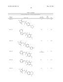 N-Myristoyl Transferase Inhibitors diagram and image