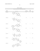 N-Myristoyl Transferase Inhibitors diagram and image