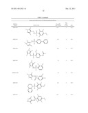 N-Myristoyl Transferase Inhibitors diagram and image