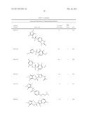 N-Myristoyl Transferase Inhibitors diagram and image