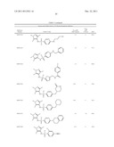 N-Myristoyl Transferase Inhibitors diagram and image