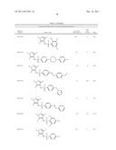 N-Myristoyl Transferase Inhibitors diagram and image