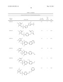 N-Myristoyl Transferase Inhibitors diagram and image