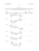 N-Myristoyl Transferase Inhibitors diagram and image