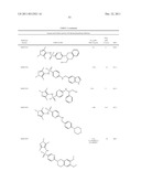 N-Myristoyl Transferase Inhibitors diagram and image