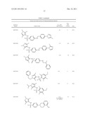 N-Myristoyl Transferase Inhibitors diagram and image