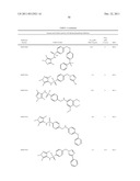 N-Myristoyl Transferase Inhibitors diagram and image