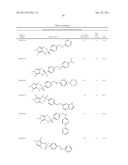 N-Myristoyl Transferase Inhibitors diagram and image