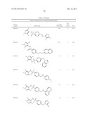 N-Myristoyl Transferase Inhibitors diagram and image