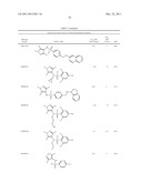 N-Myristoyl Transferase Inhibitors diagram and image