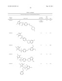 N-Myristoyl Transferase Inhibitors diagram and image