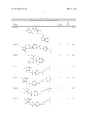 N-Myristoyl Transferase Inhibitors diagram and image