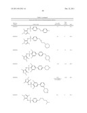 N-Myristoyl Transferase Inhibitors diagram and image