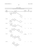 N-Myristoyl Transferase Inhibitors diagram and image